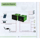 Lampu Emergency  smart solar home sistem  300w-500w 3