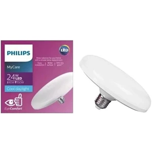 Lampu LED Philips untuk Lingkungan Hijau: Hemat Energi dan Ramah Lingkungan